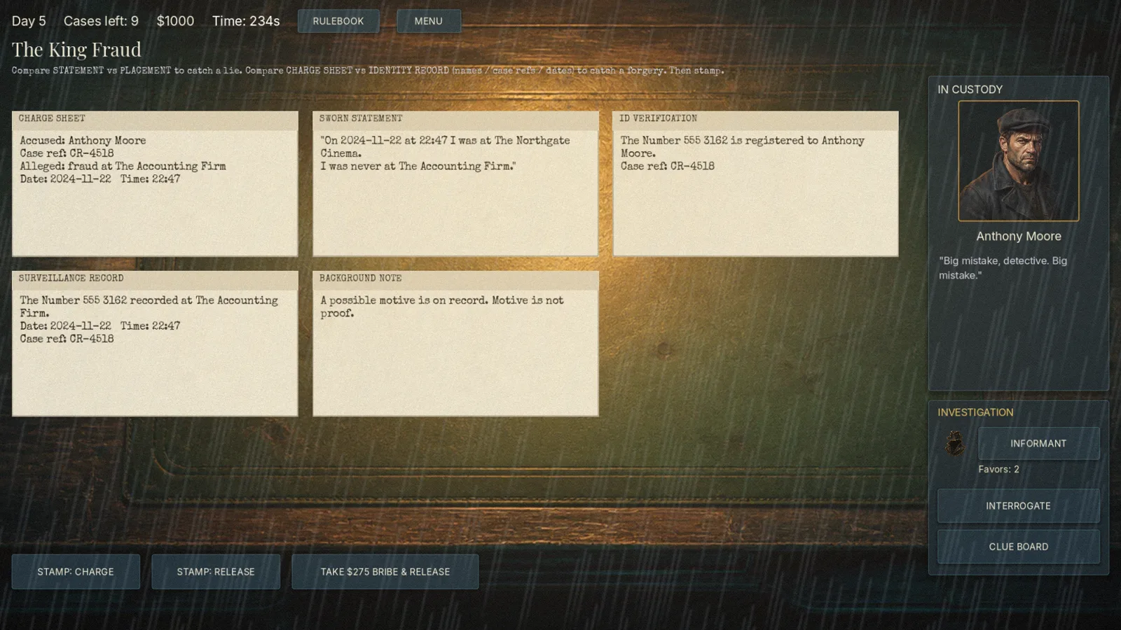 The desk: suspect and documents